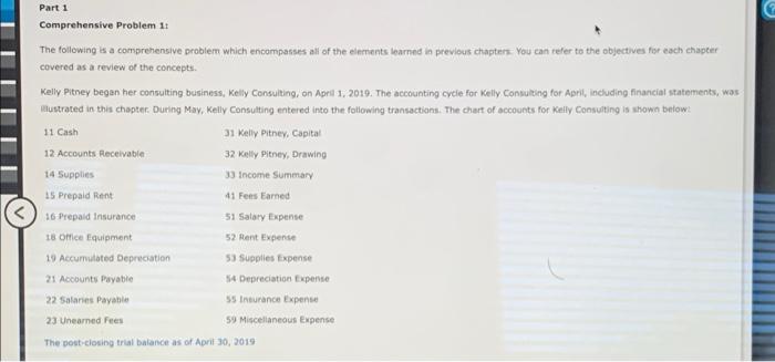31, 2019 Account Title Debit Credit