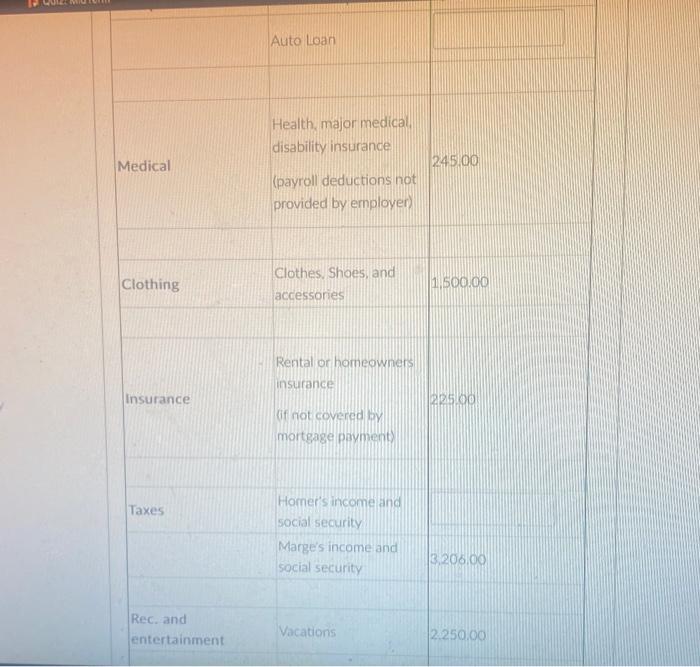 to save for a down payment on a house, but they feel