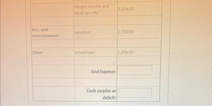 that there is never anything left to save. They talked with their