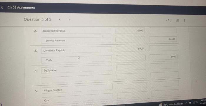 $88,300 Wages payable 23,200 Rent payable 60,700 Dividend payable 11,400 Unearned revenue