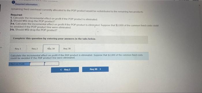 All games are in CD format, and some utilize accessories such as