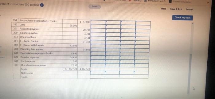 in a work sheet LO P1 The Adjusted Trial Balance for Planta