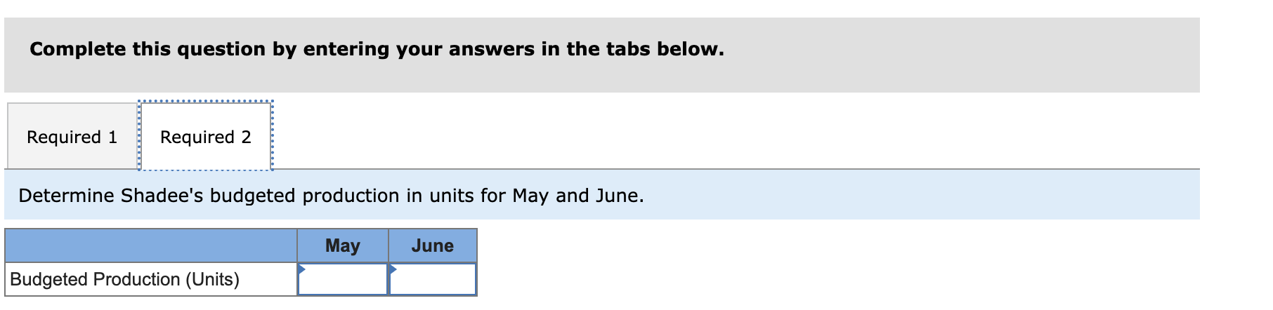 visors in May and 430 in June. Each visor sells for $28.