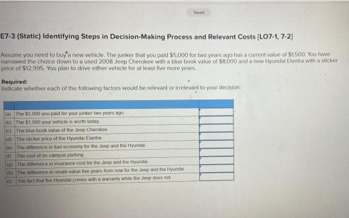 Seved E7-3 (Static) Identifying Steps in Decision-Making Process and Relevant Costs [LO7-1,