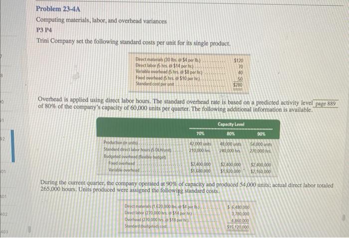 Problem 23-4A Computing materials, labor, and overhead variances P3 P4 Trini Company