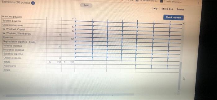 to complete the Adjustments columns of the work sheet a Depreciation on