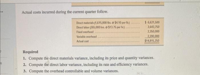 set the following standard costs per unit for its single product. Direct