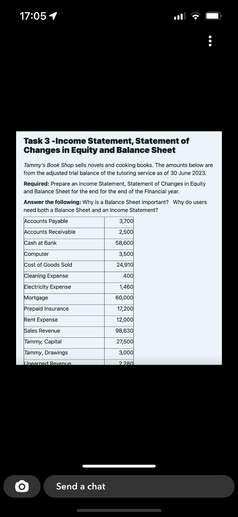17:05 1 Task 3 -Income Statement, Statement of Changes in Equity and