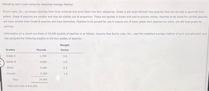 Allocating Joint Costs Using the Weighted Average Method Sunny Lane, Inc., purchases