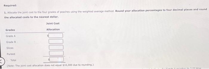 peaches from local orchards and sorts them into four categories, Grade A
