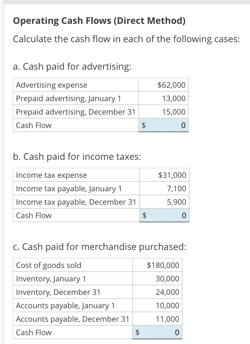 Operating Cash Flows (Direct Method) Calculate the cash flow in each of