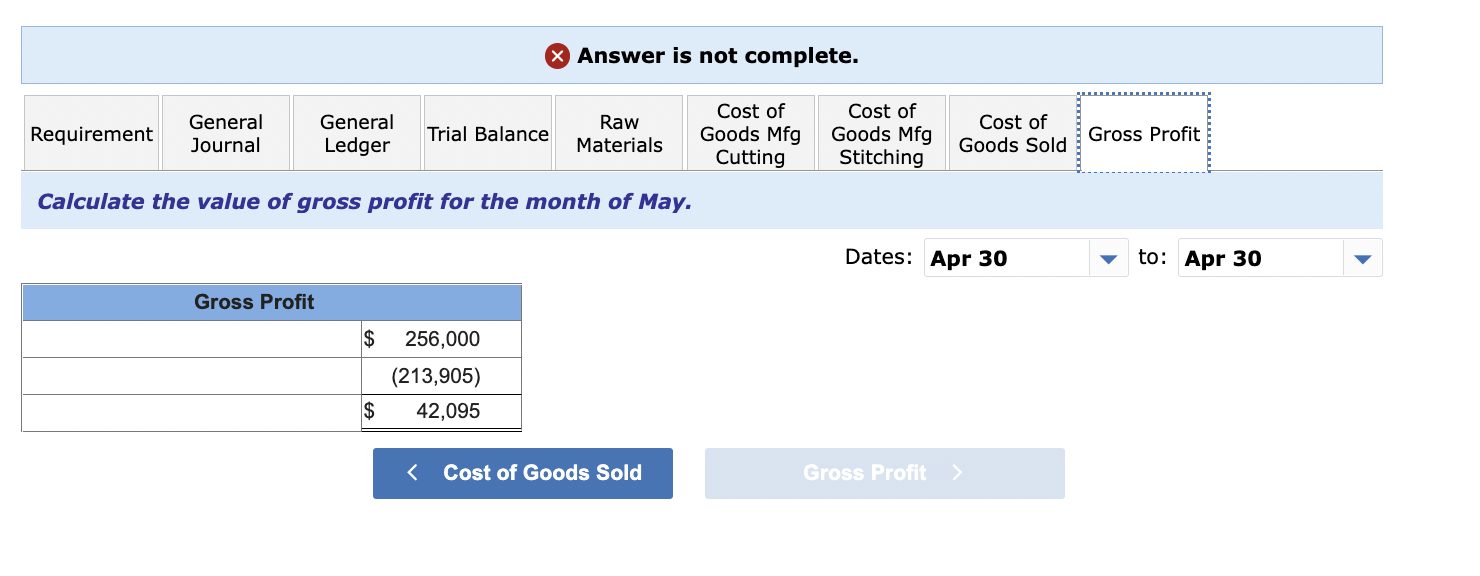 Materials Cost of Goods Mfg Cutting Cost of Goods Mfg Stitching Cost