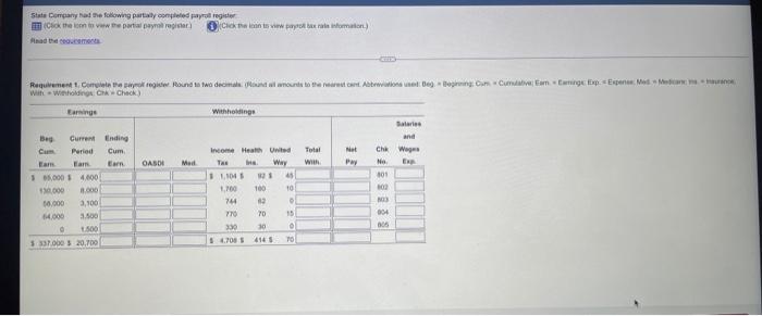 Ending Cumulative Period Cumulative Earnings Earnings Earnings OASDI Medicare S 85,000 $4,000