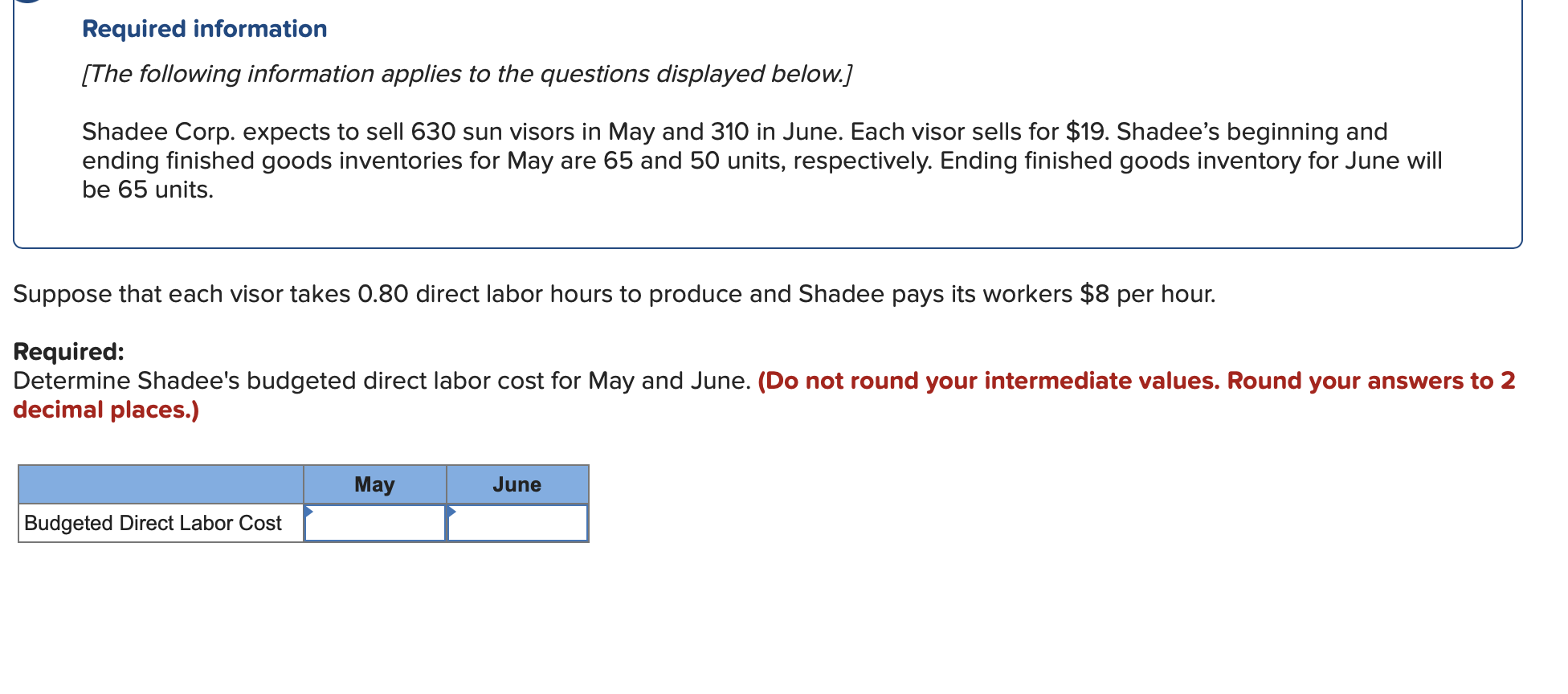 visor sells for $19. Shadee's beginning and ending finished goods inventories for