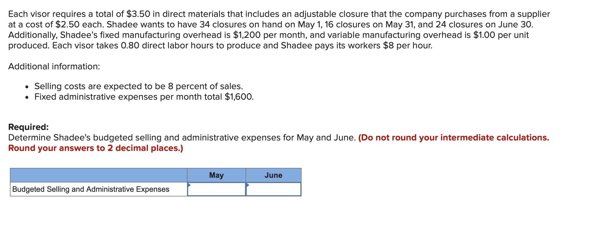 for May and June. 2. Determine Shadee's budgeted production in units for