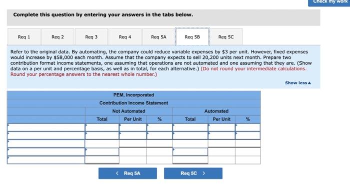 ratio and its break-even point in unit sales and dollar sales. 2.