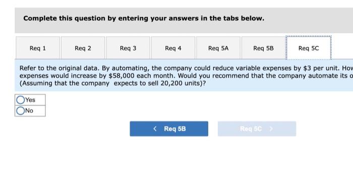 The president believes that a $6,600 increase in the monthly advertising budget,