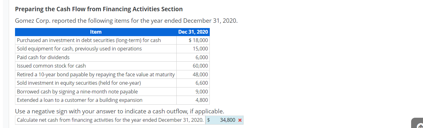 Preparing the Cash Flow from Financing Activities Section Gomez Corp. reported the