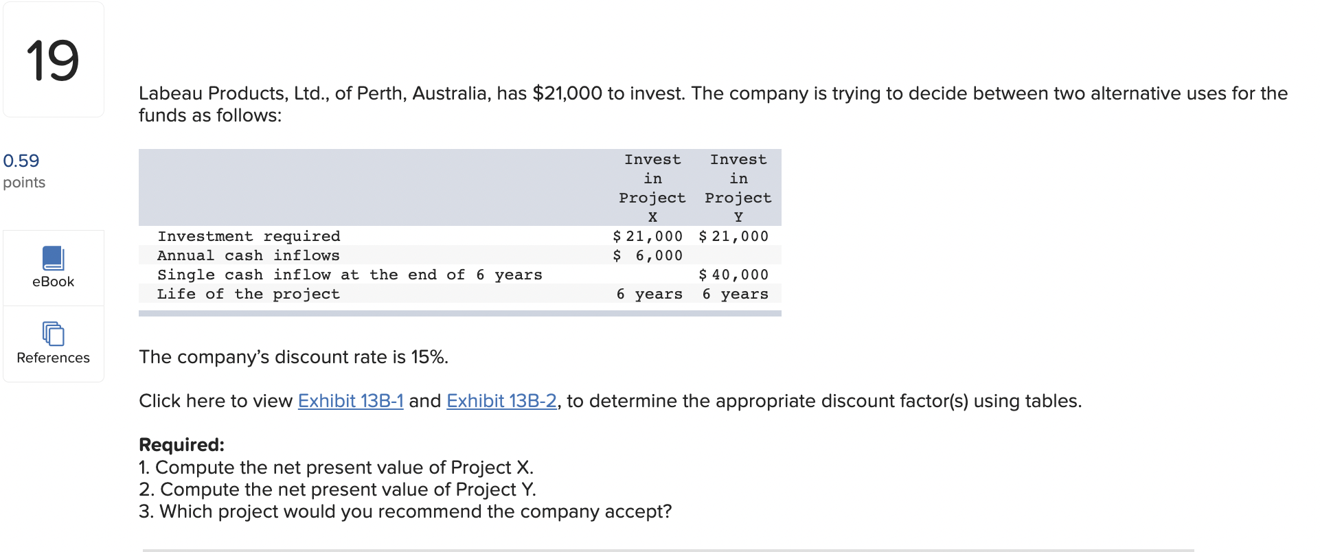 19 0.59 points Labeau Products, Ltd., of Perth, Australia, has $21,000 to
