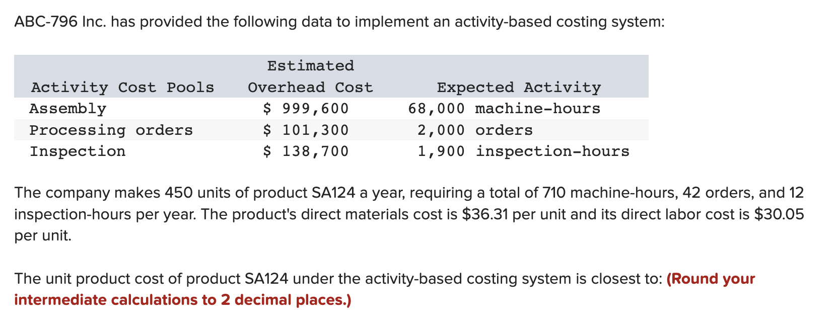 ABC-796 Inc. has provided the following data to implement an activity-based costing
