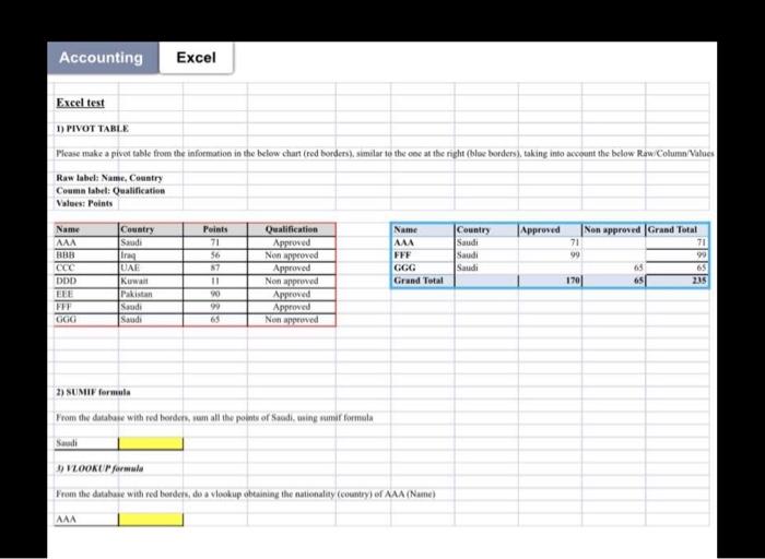 o 1 the right (blue borders), taking into account the below Raw