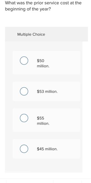 Prior service cost Net gain/ loss Loss on PBO Contributions to fund