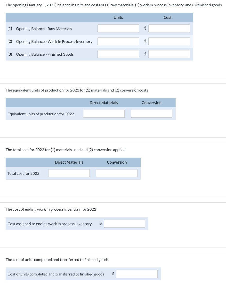 materials are added at the beginning of the process, and conversion costs