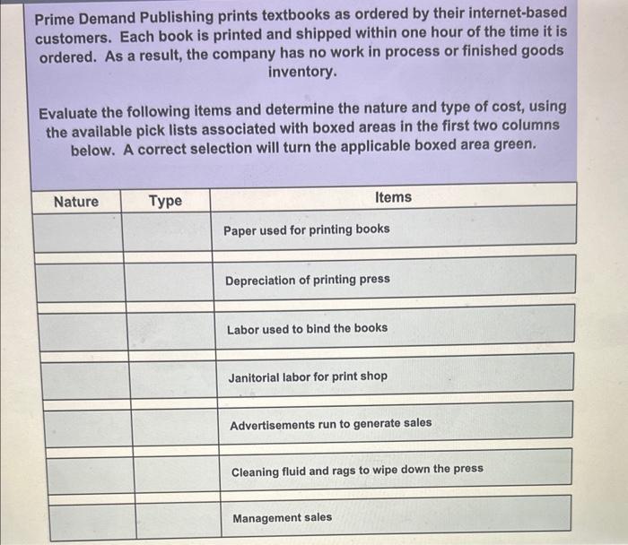 Prime Demand Publishing prints textbooks as ordered by their internet-based customers. Each