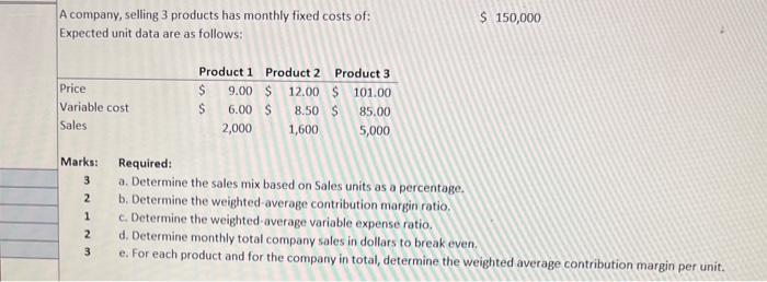 Sales Less: Variable Costs Contribution Margin Less: Fixed Expenses Operating Income Marks: