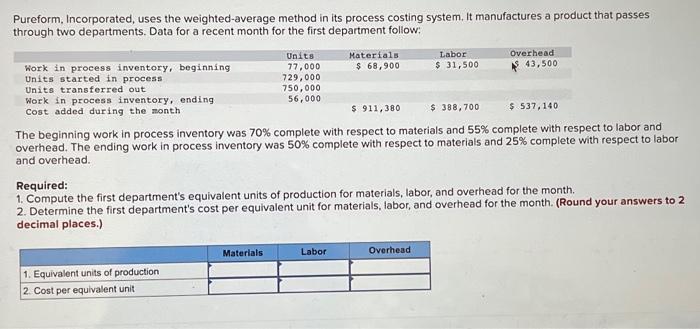 Pureform, Incorporated, uses the weighted-average method in its process costing system. It