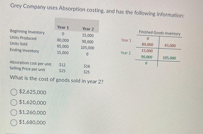 less traceable fixed expenses. True False