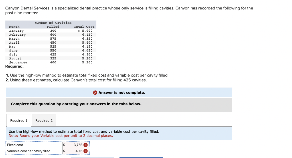 Canyon Dental Services is a specialized dental practice whose only service is