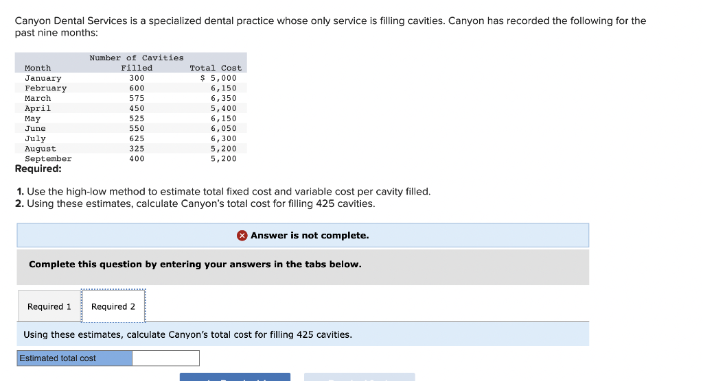 filling cavities. Canyon has recorded the following for the past nine months: