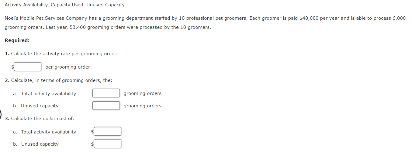 Activity Availability, Capacity Used, Unused Capacity Noel's Mobile Pet Services Company has