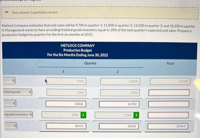 Your answer is partially correct. Metlock Company estimates that unit sales will