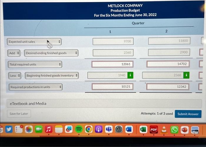 be 9,700 in quarter 1: 11,800 in quarter 2; 14,500 in quarter