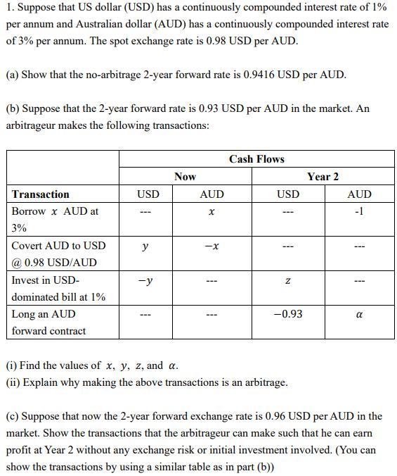 1. Suppose that US dollar (USD) has a continuously compounded interest rate