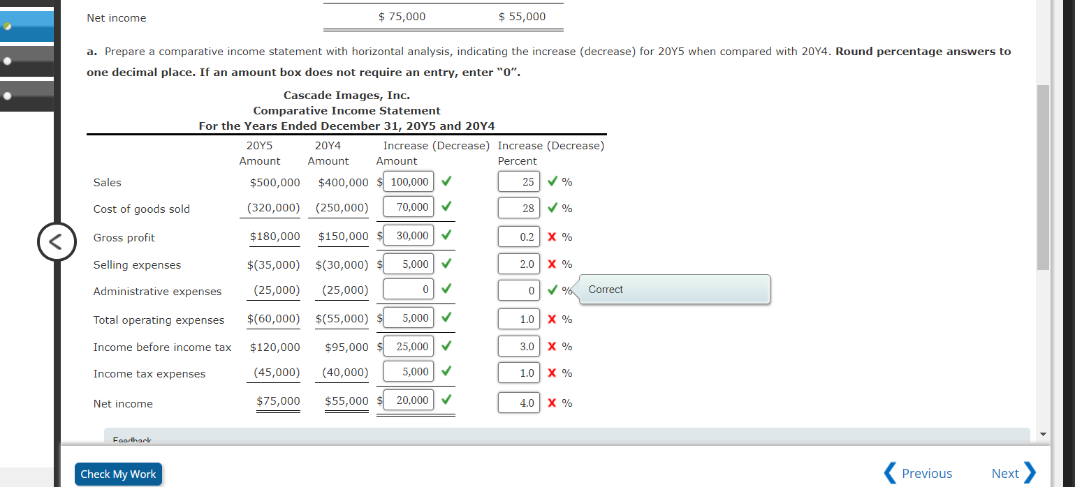 Net income $ 75,000 $ 55,000 a. Prepare a comparative income statement