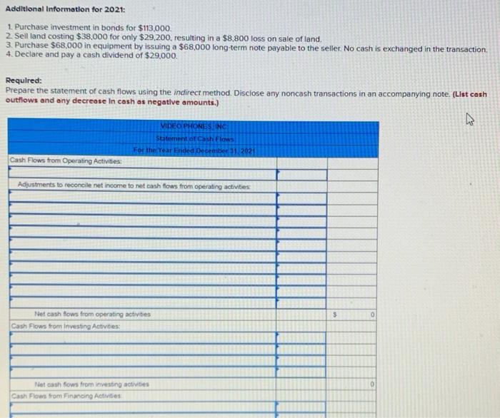 11-5) The income statement, balance sheets, and additional information for Video Phones,