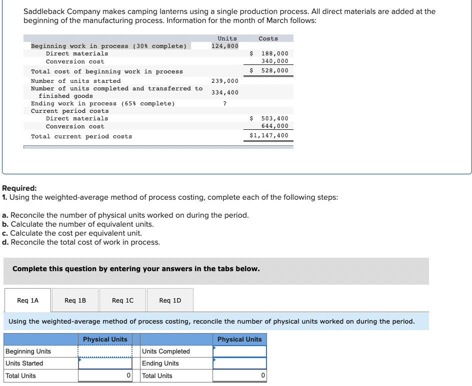 Saddleback Company makes camping lanterns using a single production process. All direct