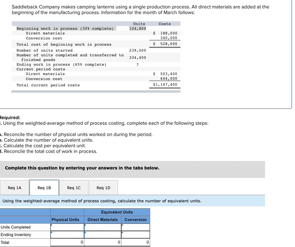 materials are added at the beginning of the manufacturing process. Information for