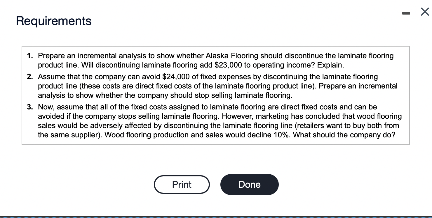 losses. They are considering dropping the laminate flooring product line. Company accountants
