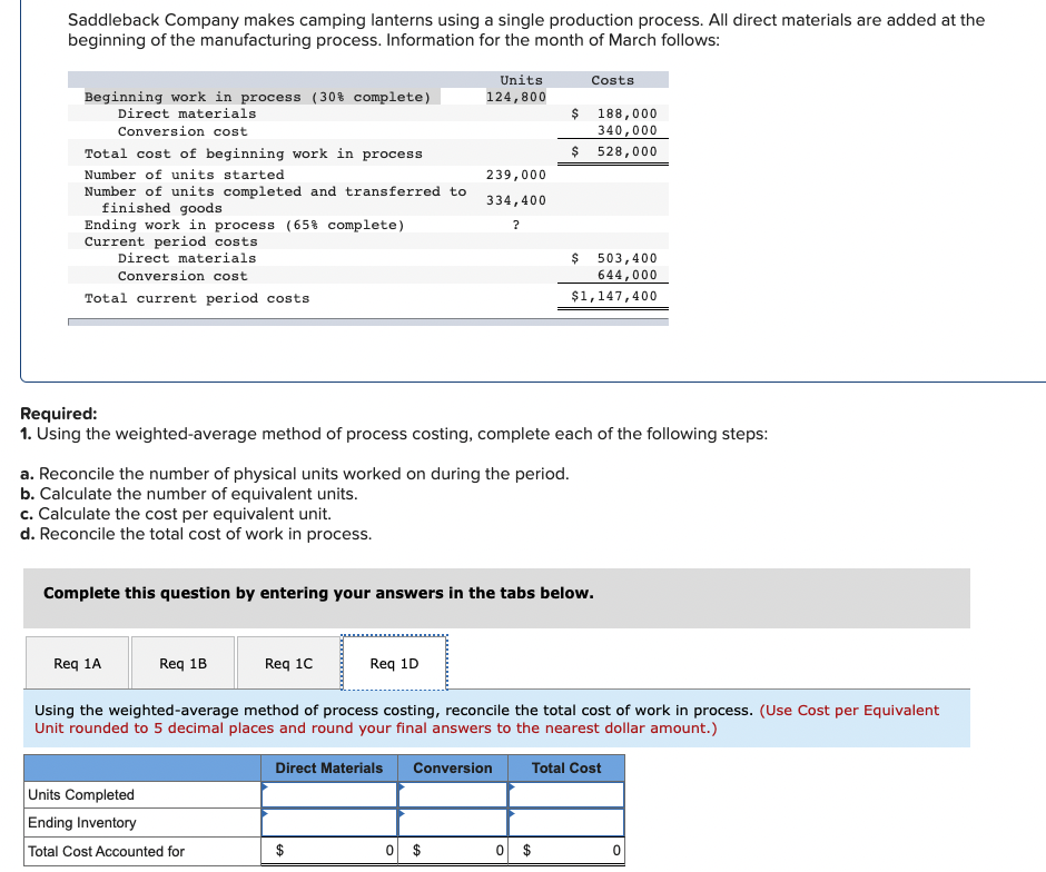 124,800 Costs Direct materials Conversion cost $ 188,000 340,000 Total cost of