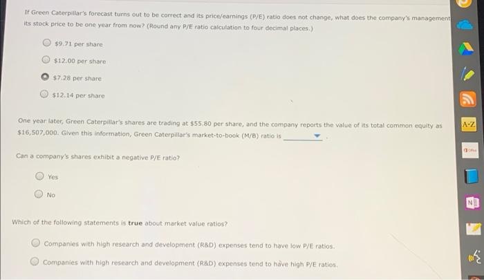 the financial statements of a firm. However, another group of ratios, called