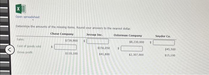 X Open spreadsheet Determine the amounts of the missing items. Round your