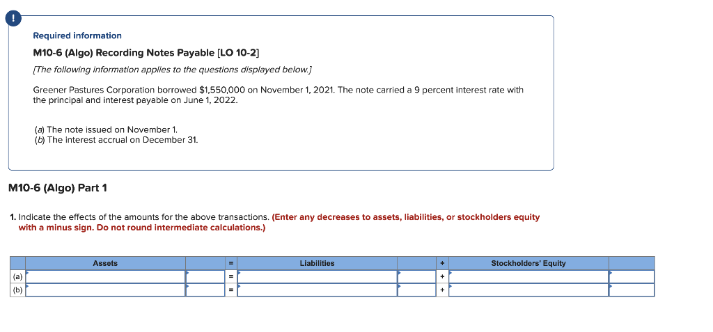 Required information M10-6 (Algo) Recording Notes Payable [LO 10-2] [The following information