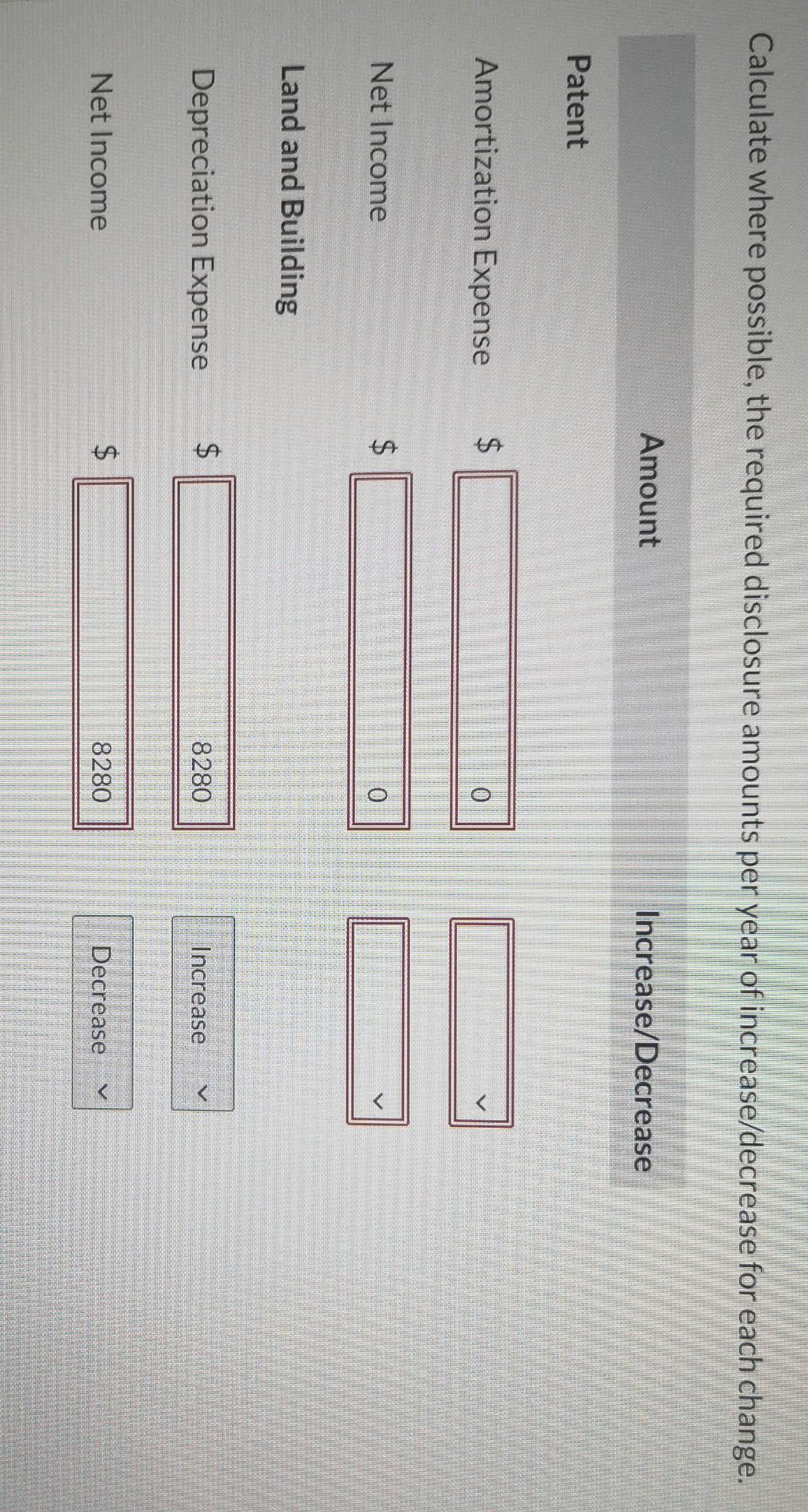 ended December 31, 2020, when the V.P. Finance called him into her