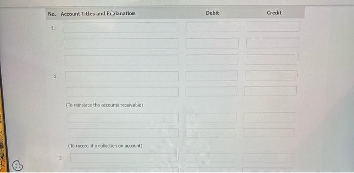 31, 2024, includes the following. Notes receivable $49,800 Accounts receivable 193,700 Less: