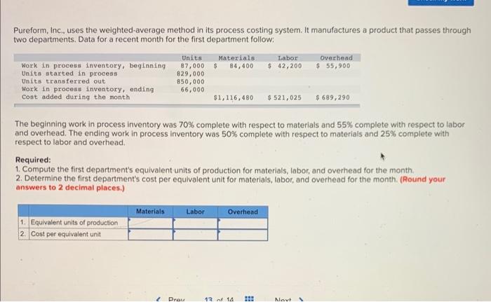 Pureform, Inc., uses the weighted-average method in its process costing system. It