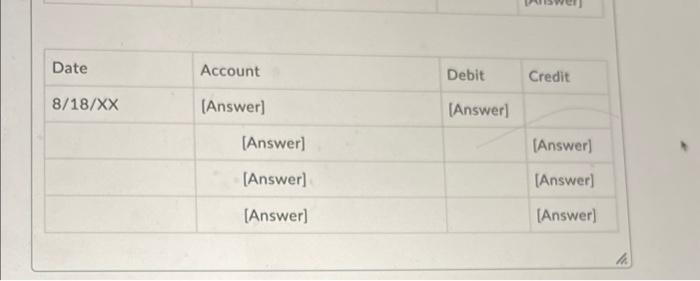 to Bork Furniture Company on account. Assume the company adjusts quarterly. Paragraph